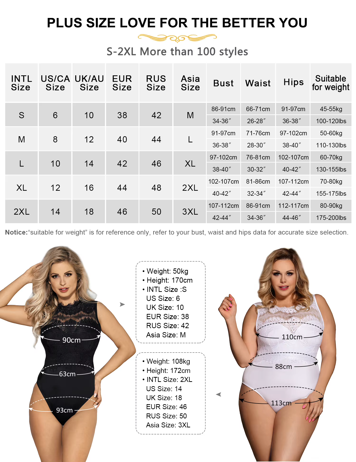 Body en dentelle grande taille pour femmes, haut Sexy, combinaisons, Lingerie, sous-vêtements, entre