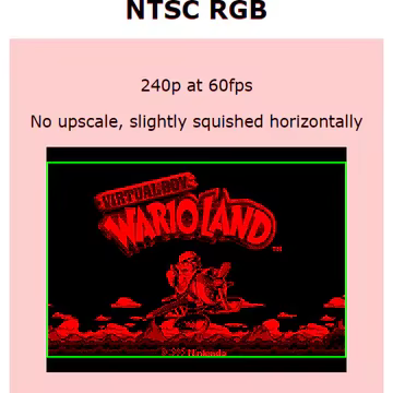 Virtual Tap - Carte de sortie vidéo intégrée pour la console de jeu VirtualBoy