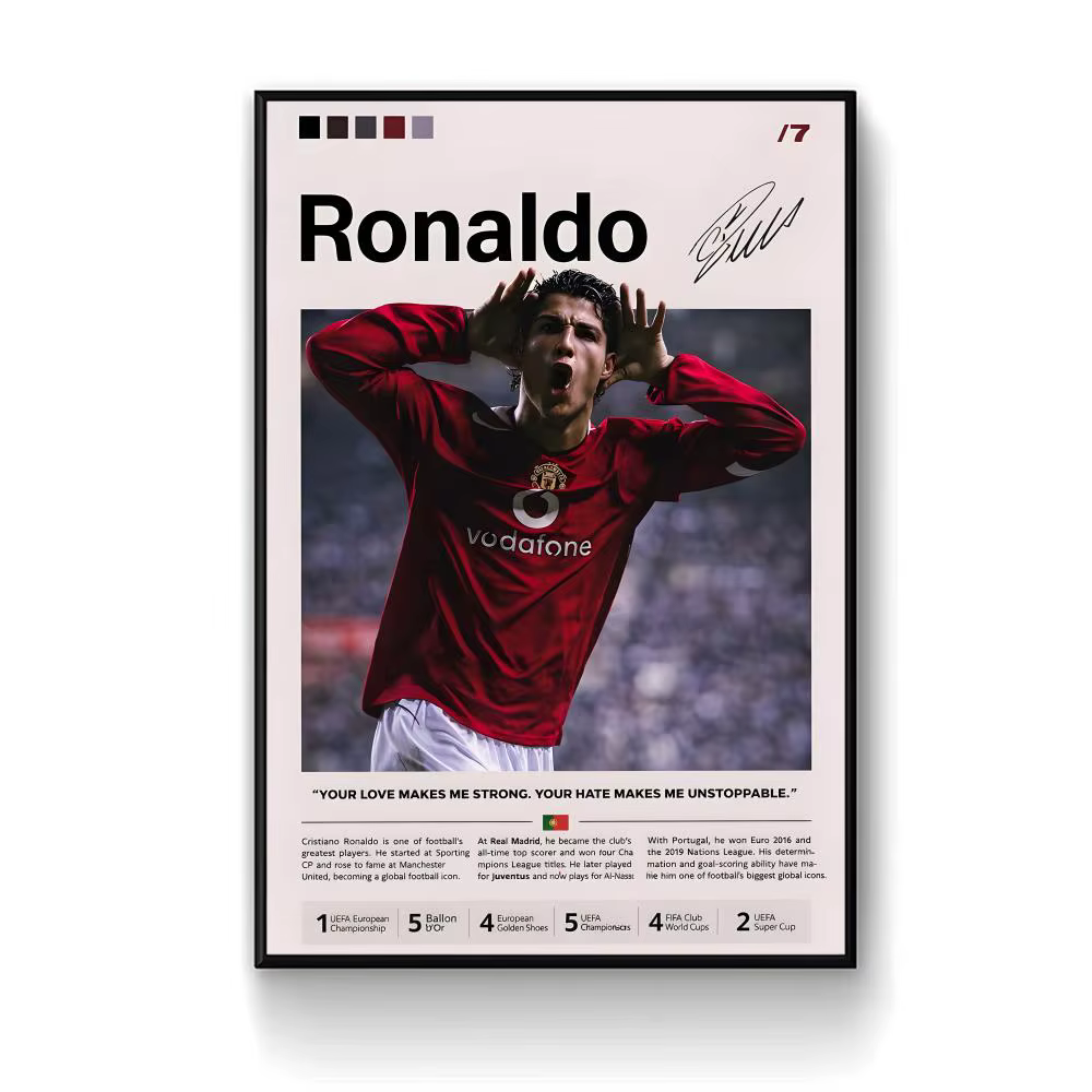 Affiches sportstar C-C.R-Ronaldo, impression sur papier auto-adhésif, pour la maison, le salon, la c