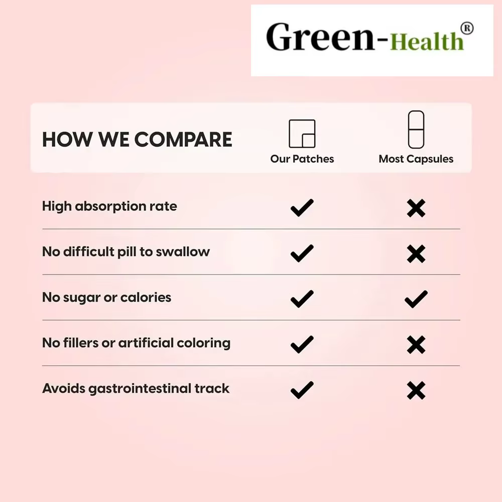 30 Patchs Détox Transdermiques Nettoyants pour le Côlon, Laxatifs Naturels, Soulagement de la Constipation, Santé Intestinale, Anti-ballonnements