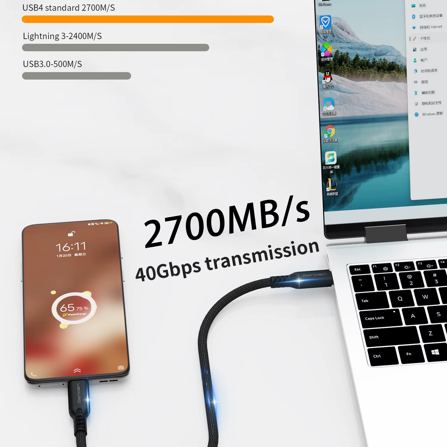 UGOURD – câble Thunderbolt 4 USB4, 40Gbps, Thunderbolt3, 0.2m-2m, 3m, Type C, câble de charge rapide, transfert de données 240W, USB C pour ordinateur portable, SSD