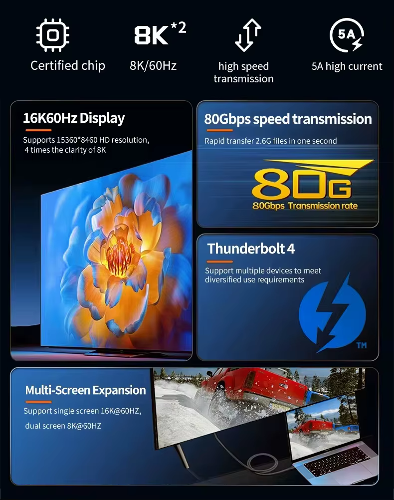 Thunderbolt 5 câble de données pleine fonction USB C vers USB C charge rapide PD 240w 16K60Hz sortie vidéo transfert 80Gbps pour Macbook Pro