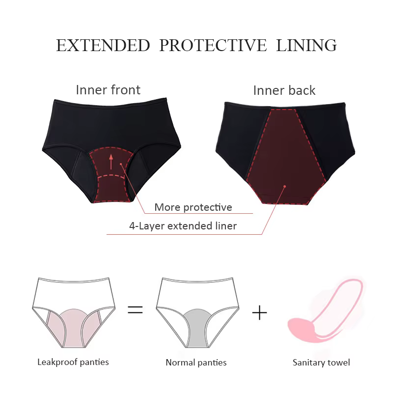 Culotte menstruelle absorbante et étanche à 4 couches pour femmes