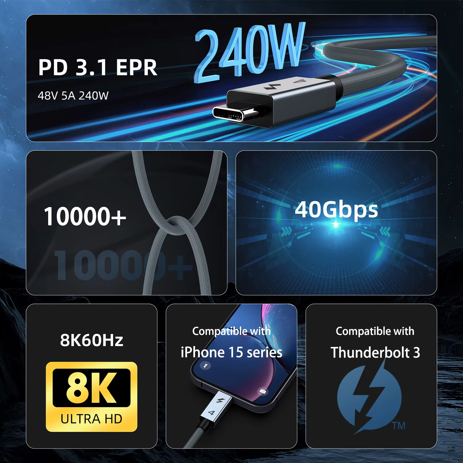 Câble USB C Thunderbolt 4 40 Gbps USB4, câble USB Type C vers C 240W, câble de charge rapide Thunderbolt3 pour EGPU SSD iPad MacBook Air
