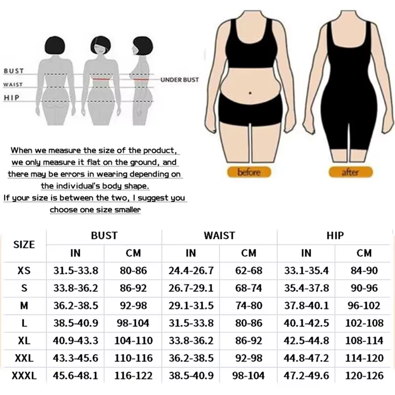 Fajas – ceintures colombiennes en Latex