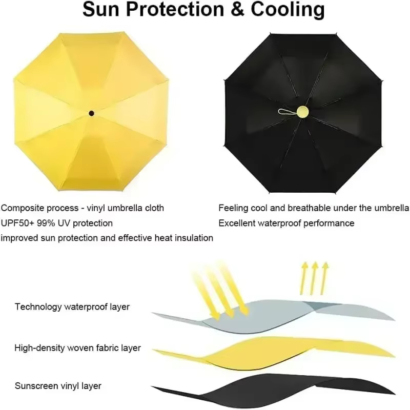 Parasol petit et Portable Capsule parapluie parapluie femme soleil et pluie double usage parasol