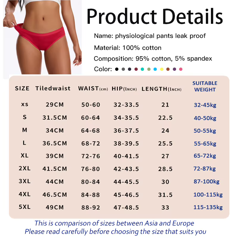 Culottes menstruelles pour femmes - Culottes respirantes taille moyenne grande taille imperméables pour les règles et post-partum