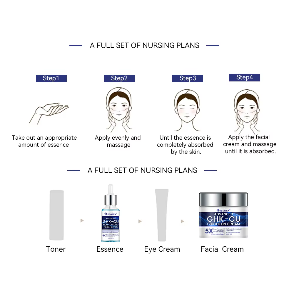 Crème et sérum SUYARUN GHK-CU - Hydratant facial anti-âge, raffermissant et hydratant pour tous les types de peau, adapté aux femmes.
