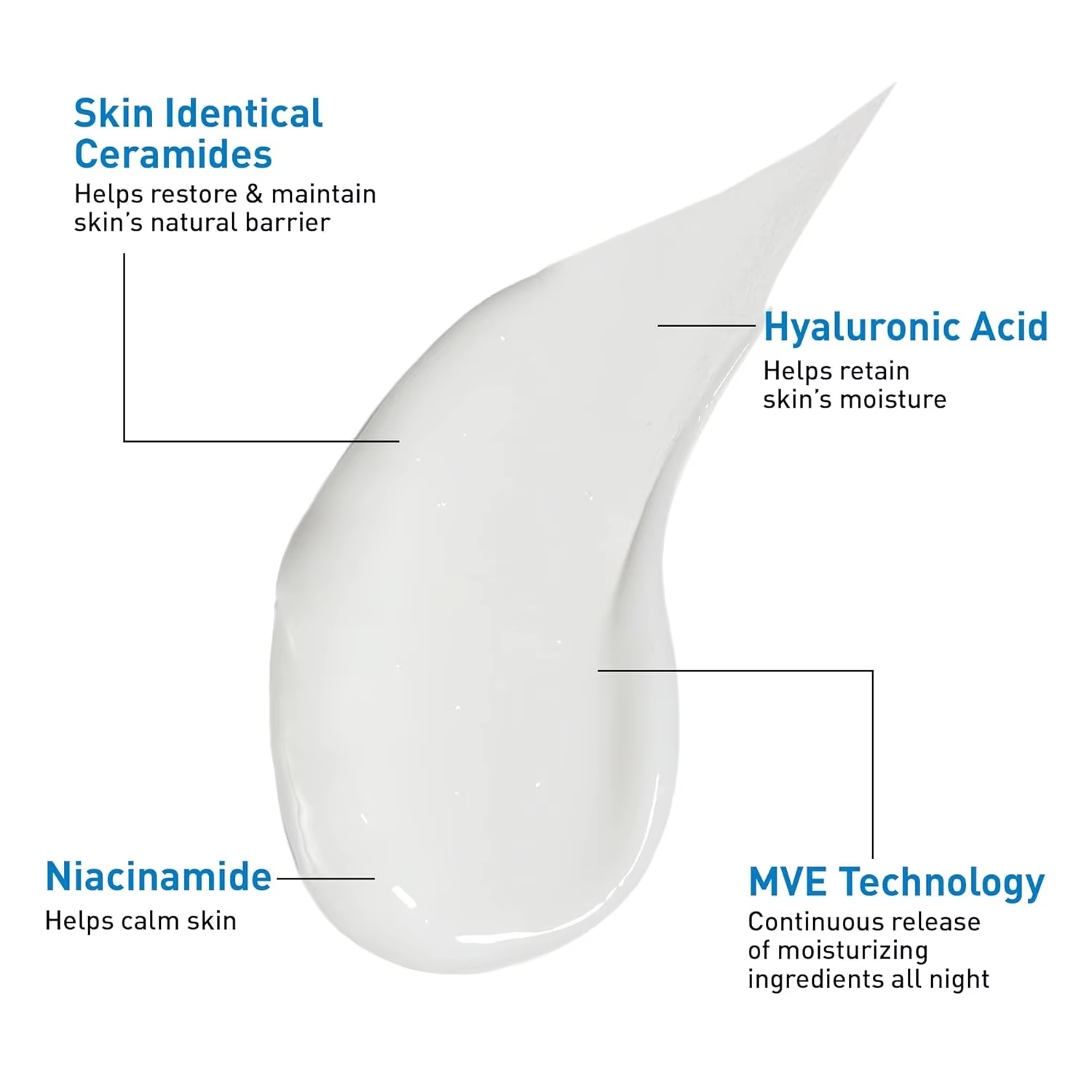 Lotion hydratante pour le visage CeraVe PM avec acide hyaluronique et niacinamide, ultra-légère, hydratant sans huile pour le visage, 3 onces
