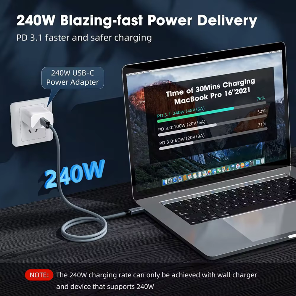 Câble USB4 UGOURD Thunderbolt 4 Type C 40 Gbps 0,2 m 1 m 2 m 3 m USB C vers USB C 240 W Câble de charge rapide Thunderbolt 3 pour EGPU SSD