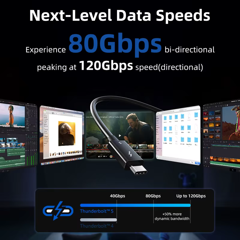 Câble CABLETIME Thunderbolt 5 120Gbps PD 240W câble de données certifié Intel charge rapide 8K60Hz câble de Type C pour SSD Mac/PC iPad